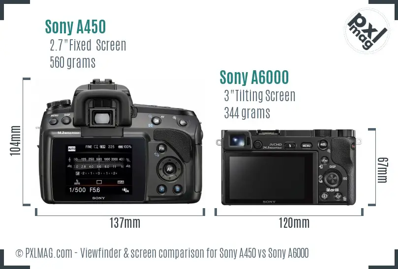 Sony A450 vs Sony A6000 Screen and Viewfinder comparison