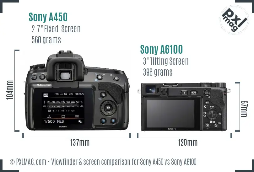 Sony A450 vs Sony A6100 Screen and Viewfinder comparison