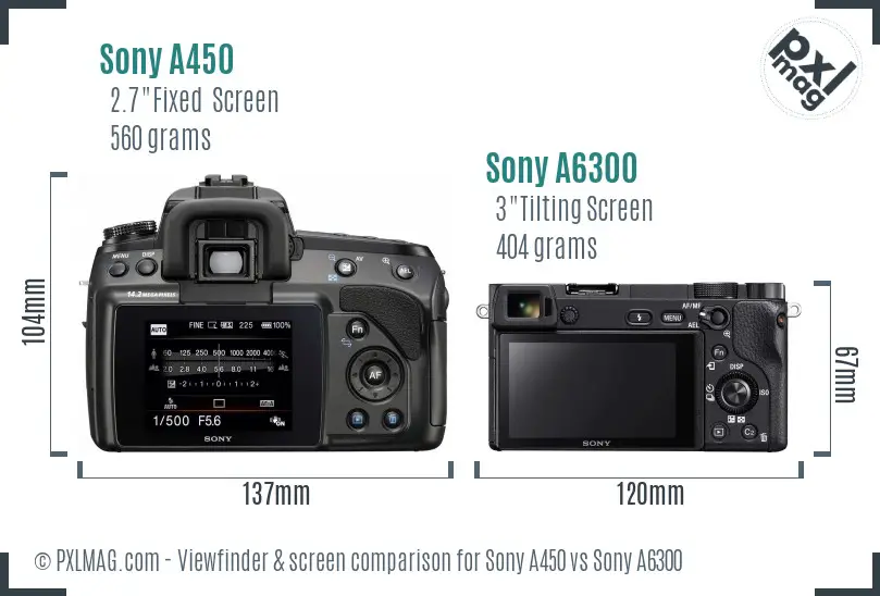 Sony A450 vs Sony A6300 Screen and Viewfinder comparison