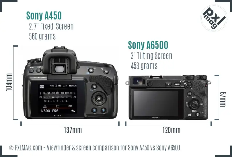 Sony A450 vs Sony A6500 Screen and Viewfinder comparison