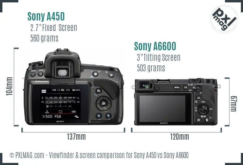 Sony A450 vs Sony A6600 Screen and Viewfinder comparison