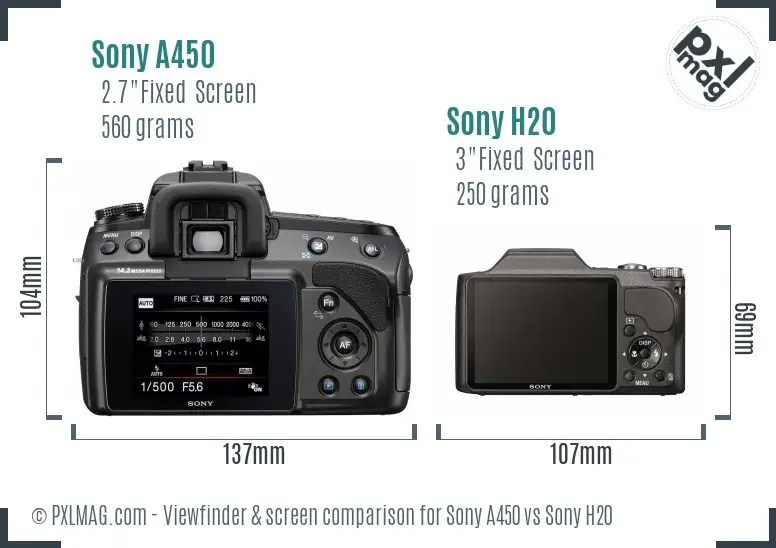 Sony A450 vs Sony H20 Screen and Viewfinder comparison