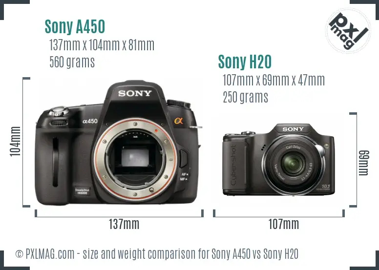 Sony A450 vs Sony H20 size comparison
