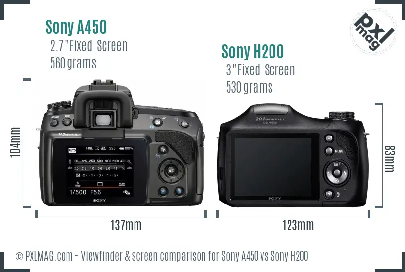 Sony A450 vs Sony H200 Screen and Viewfinder comparison