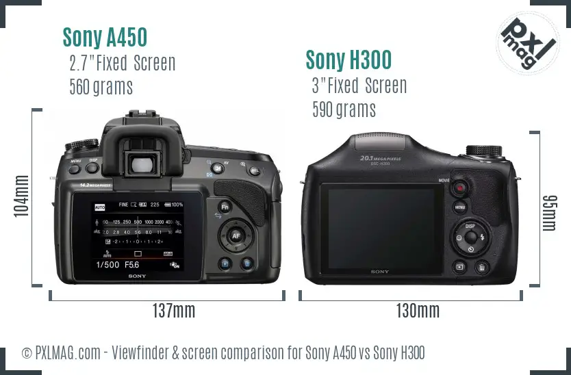 Sony A450 vs Sony H300 Screen and Viewfinder comparison