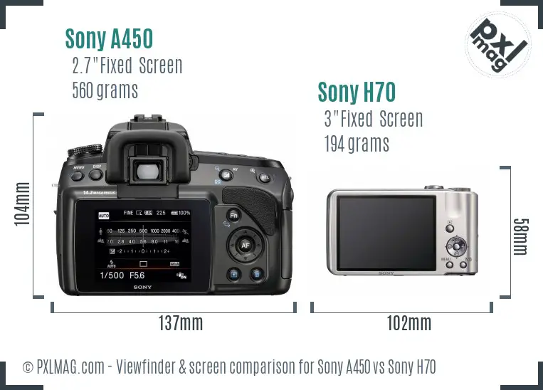 Sony A450 vs Sony H70 Screen and Viewfinder comparison