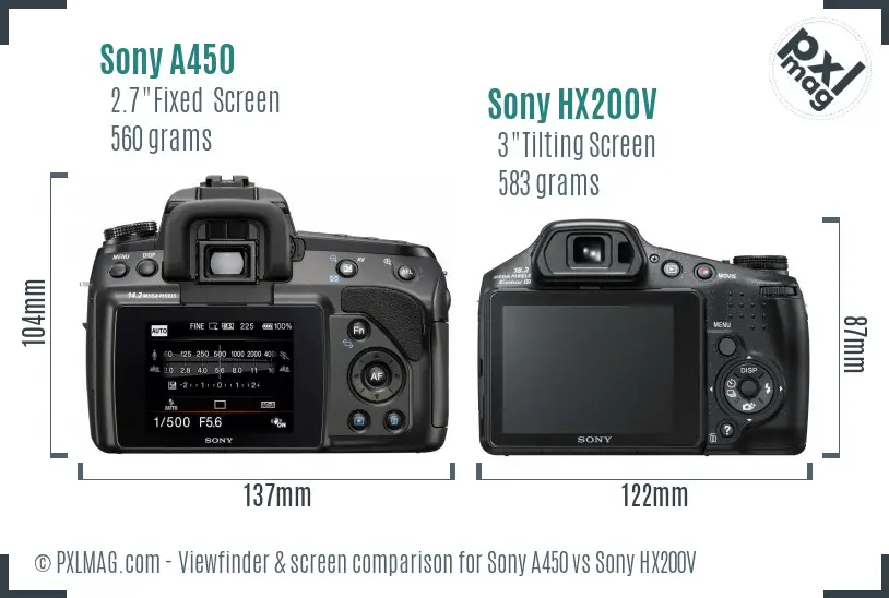 Sony A450 vs Sony HX200V Screen and Viewfinder comparison