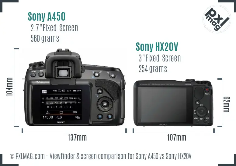 Sony A450 vs Sony HX20V Screen and Viewfinder comparison