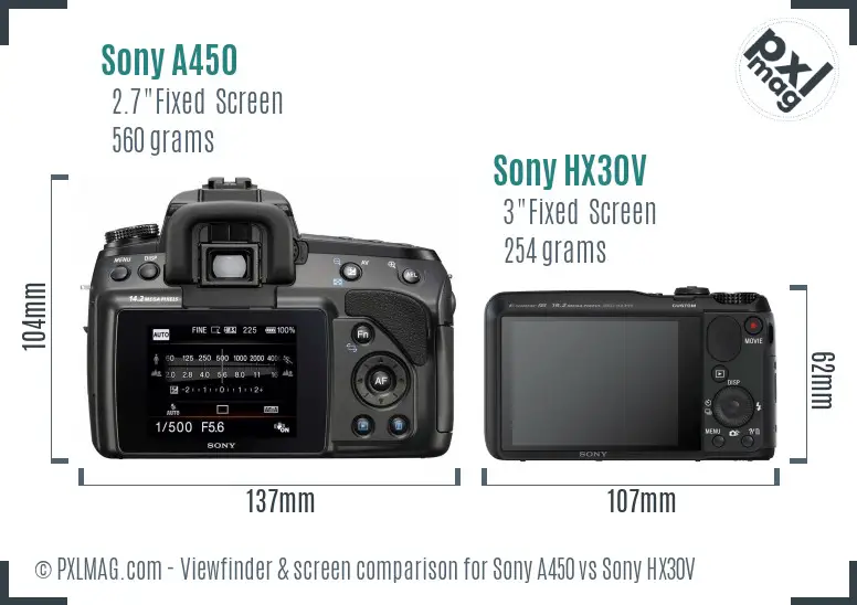 Sony A450 vs Sony HX30V Screen and Viewfinder comparison