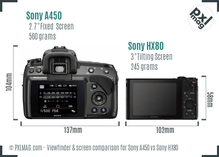 Sony A450 vs Sony HX80 Screen and Viewfinder comparison
