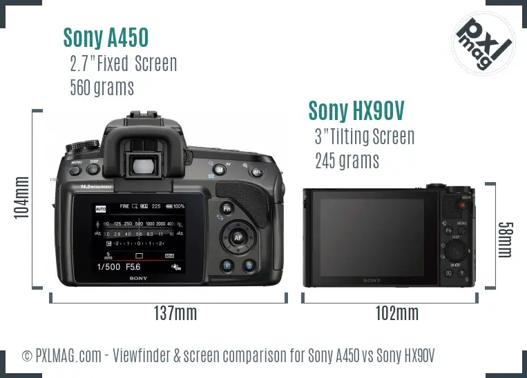 Sony A450 vs Sony HX90V Screen and Viewfinder comparison