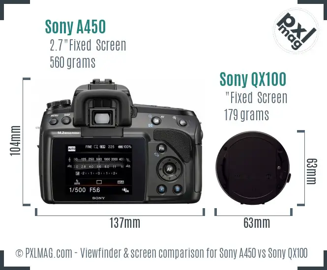 Sony A450 vs Sony QX100 Screen and Viewfinder comparison