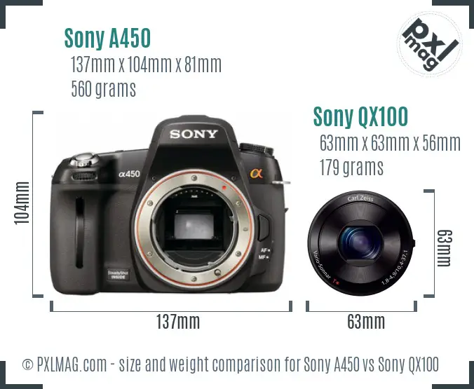 Sony A450 vs Sony QX100 size comparison