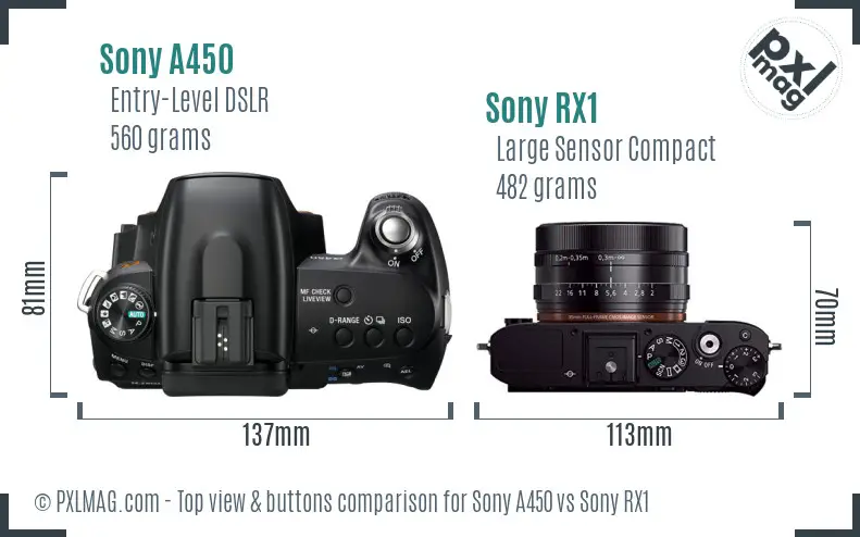 Sony A450 vs Sony RX1 top view buttons comparison