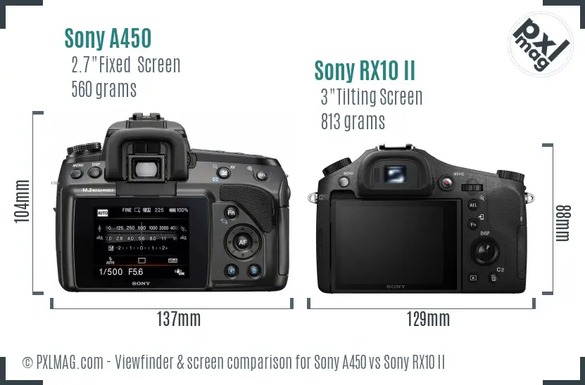 Sony A450 vs Sony RX10 II Screen and Viewfinder comparison