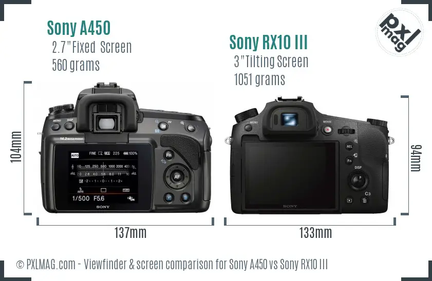 Sony A450 vs Sony RX10 III Screen and Viewfinder comparison