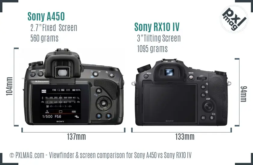 Sony A450 vs Sony RX10 IV Screen and Viewfinder comparison