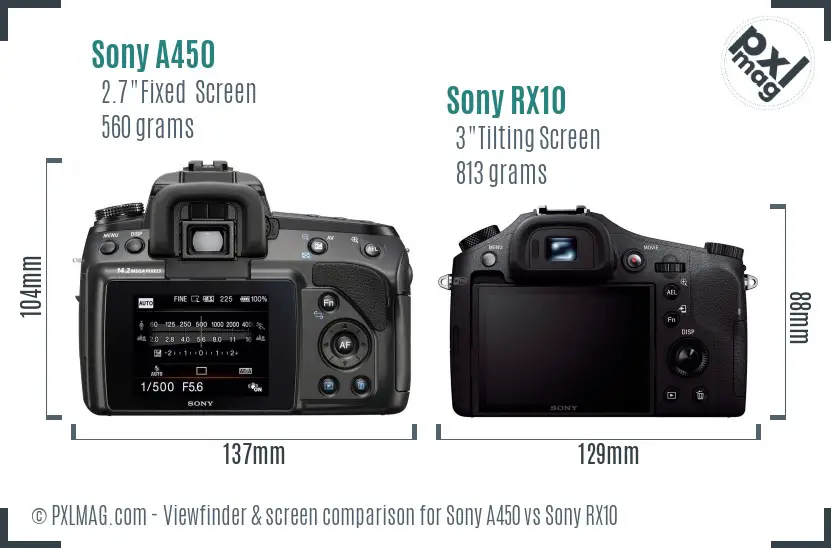 Sony A450 vs Sony RX10 Screen and Viewfinder comparison