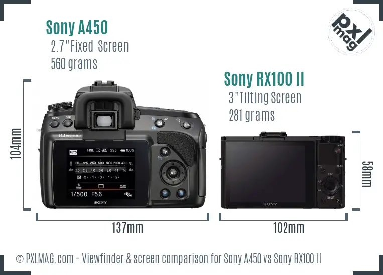 Sony A450 vs Sony RX100 II Screen and Viewfinder comparison