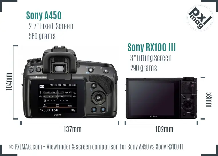 Sony A450 vs Sony RX100 III Screen and Viewfinder comparison