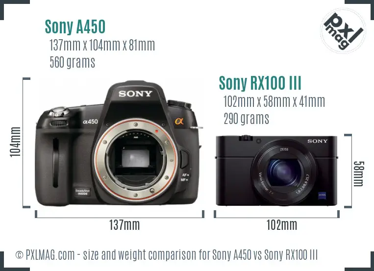 Sony A450 vs Sony RX100 III size comparison