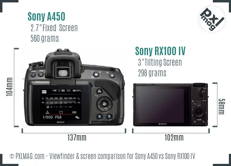 Sony A450 vs Sony RX100 IV Screen and Viewfinder comparison