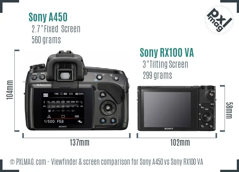 Sony A450 vs Sony RX100 VA Screen and Viewfinder comparison