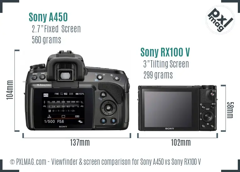 Sony A450 vs Sony RX100 V Screen and Viewfinder comparison
