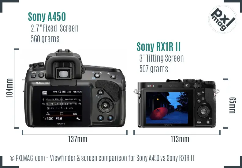 Sony A450 vs Sony RX1R II Screen and Viewfinder comparison