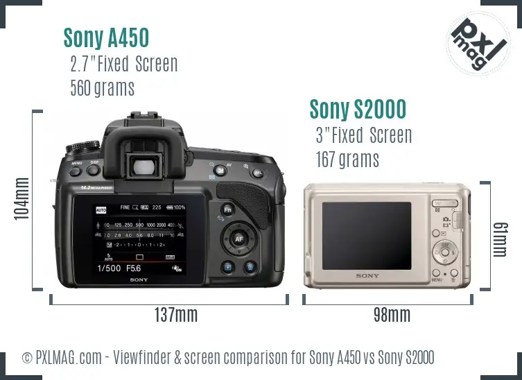 Sony A450 vs Sony S2000 Screen and Viewfinder comparison