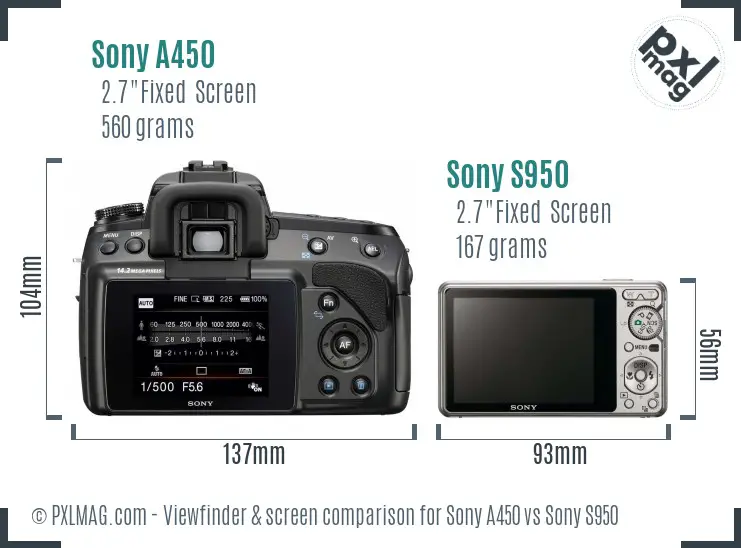 Sony A450 vs Sony S950 Screen and Viewfinder comparison