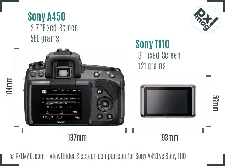 Sony A450 vs Sony T110 Screen and Viewfinder comparison