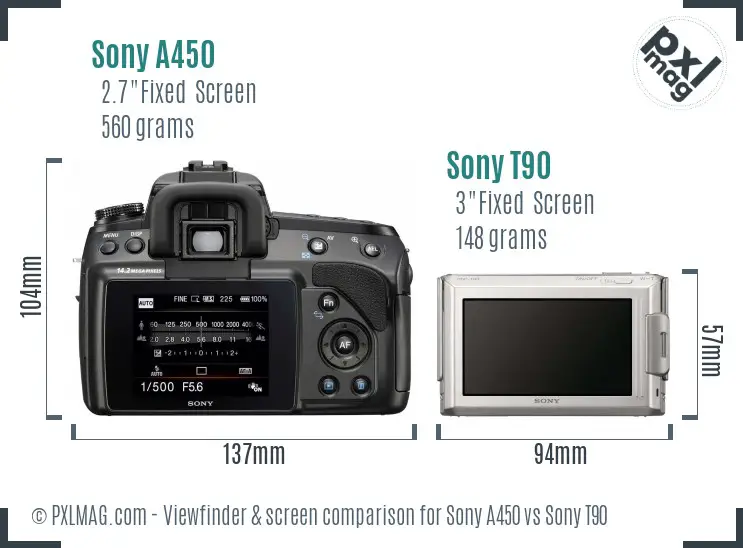 Sony A450 vs Sony T90 Screen and Viewfinder comparison