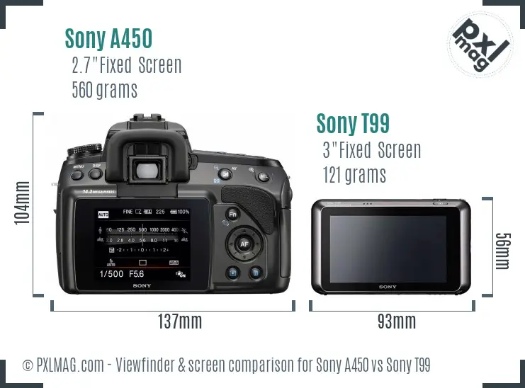 Sony A450 vs Sony T99 Screen and Viewfinder comparison