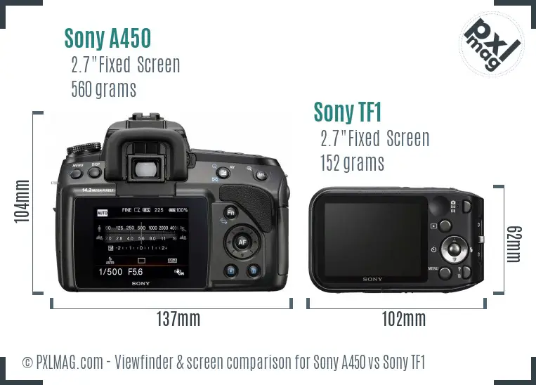 Sony A450 vs Sony TF1 Screen and Viewfinder comparison