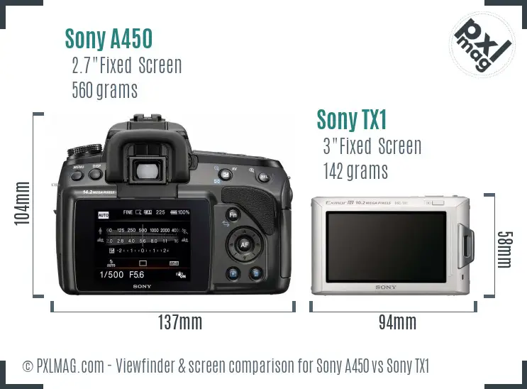 Sony A450 vs Sony TX1 Screen and Viewfinder comparison