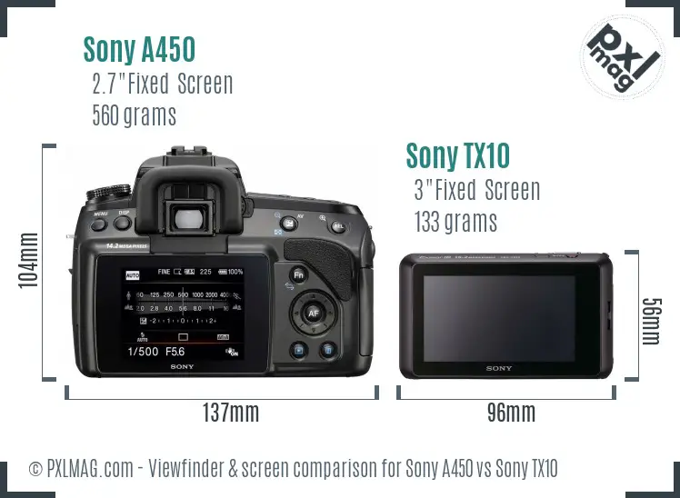 Sony A450 vs Sony TX10 Screen and Viewfinder comparison