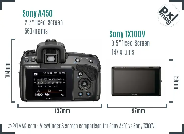 Sony A450 vs Sony TX100V Screen and Viewfinder comparison