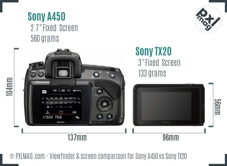Sony A450 vs Sony TX20 Screen and Viewfinder comparison