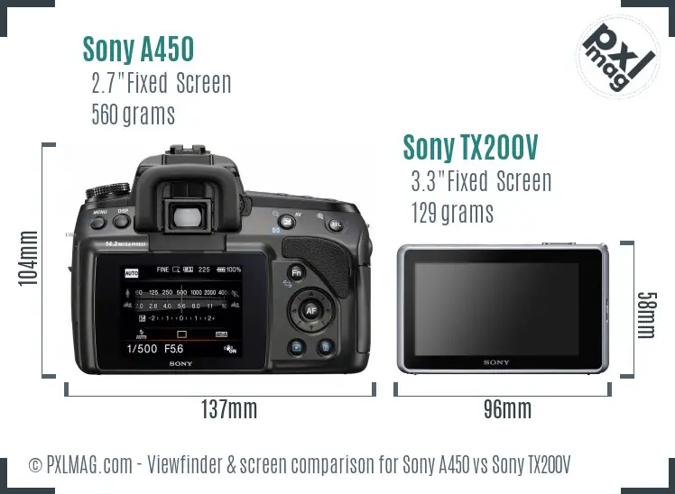 Sony A450 vs Sony TX200V Screen and Viewfinder comparison