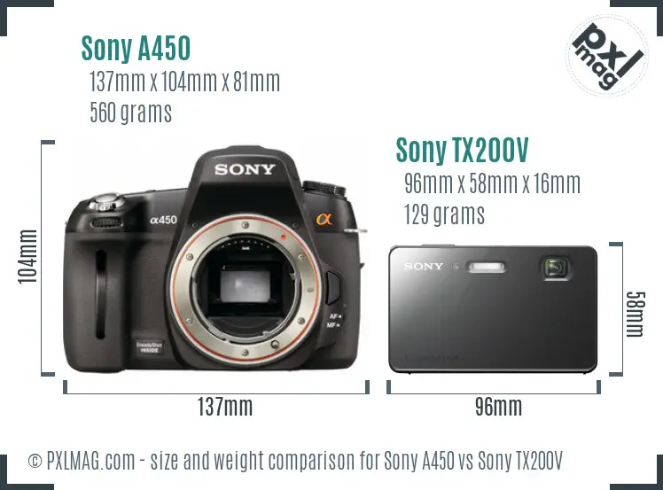 Sony A450 vs Sony TX200V size comparison