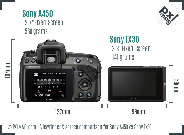 Sony A450 vs Sony TX30 Screen and Viewfinder comparison