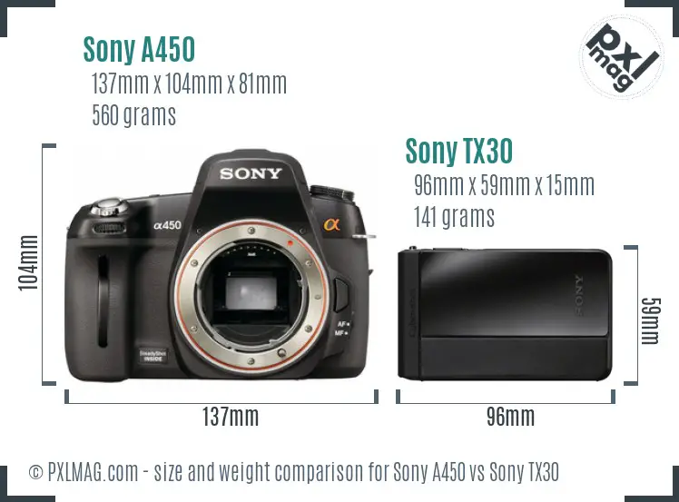 Sony A450 vs Sony TX30 size comparison
