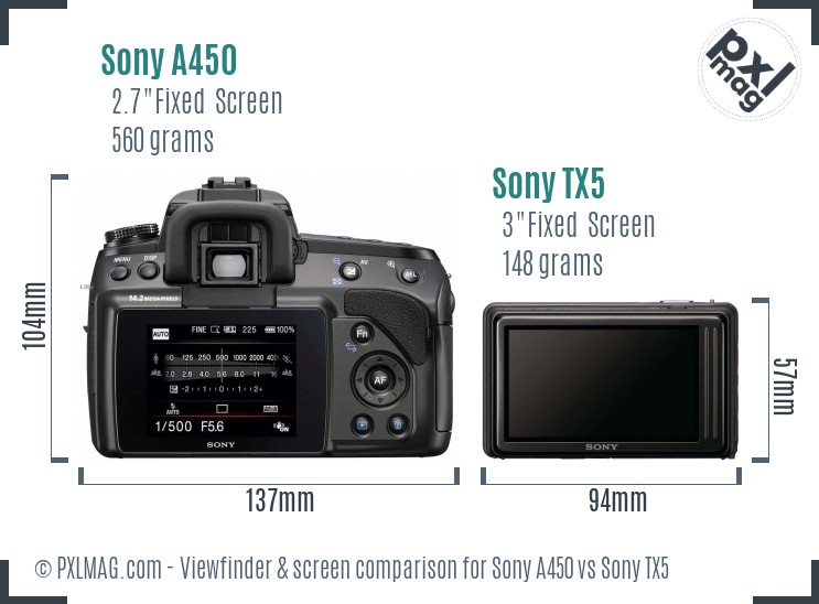 Sony A450 vs Sony TX5 Screen and Viewfinder comparison
