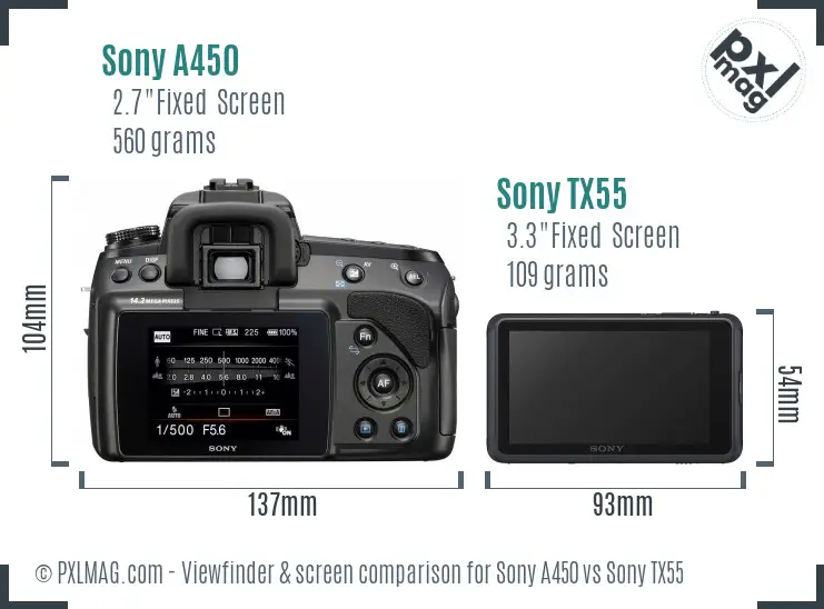 Sony A450 vs Sony TX55 Screen and Viewfinder comparison
