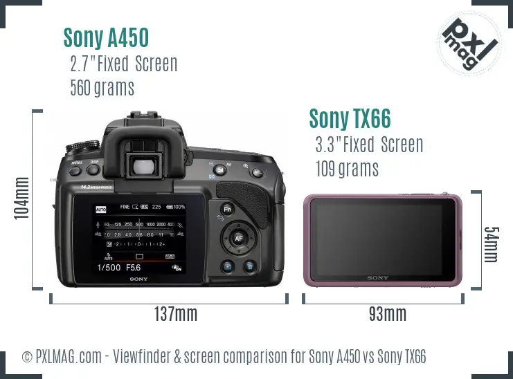 Sony A450 vs Sony TX66 Screen and Viewfinder comparison