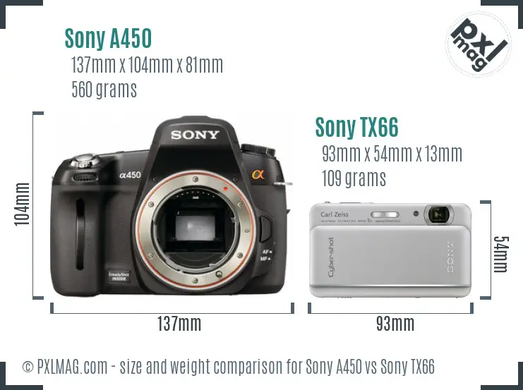 Sony A450 vs Sony TX66 size comparison