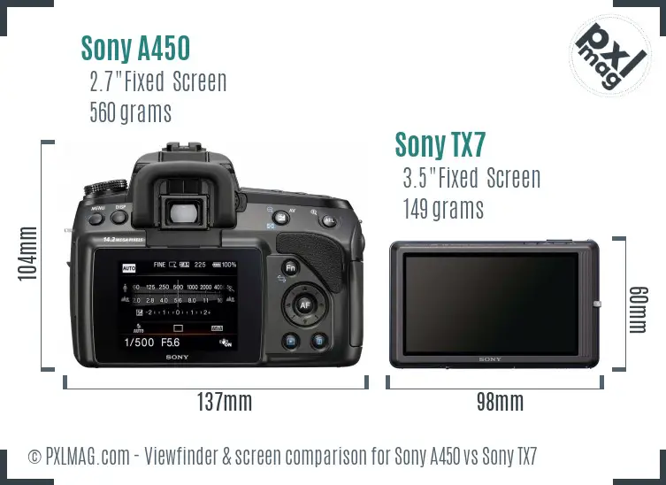 Sony A450 vs Sony TX7 Screen and Viewfinder comparison