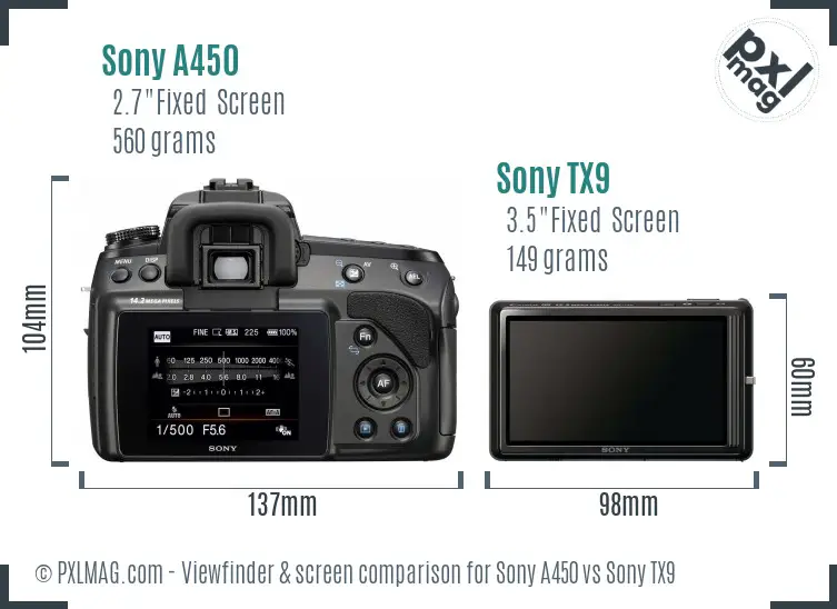 Sony A450 vs Sony TX9 Screen and Viewfinder comparison