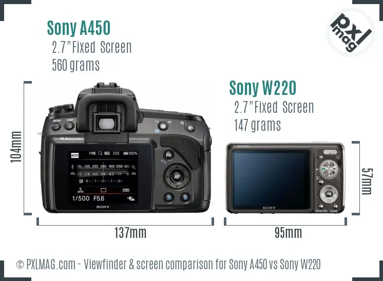 Sony A450 vs Sony W220 Screen and Viewfinder comparison
